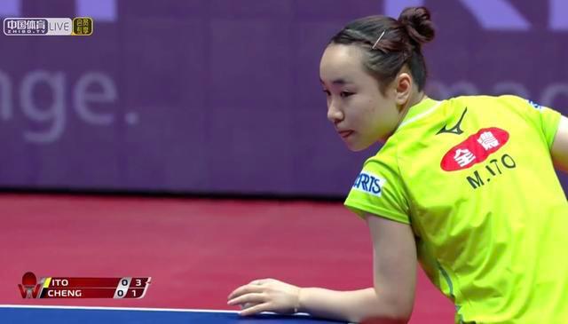 的对抗强度 的对抗强度